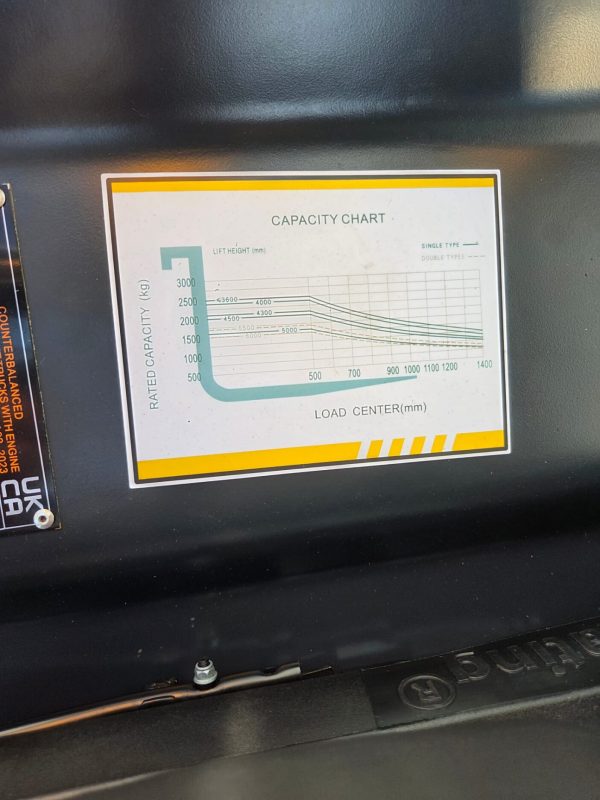 Hifoune FD25T Diesel Counter Balance Forklift